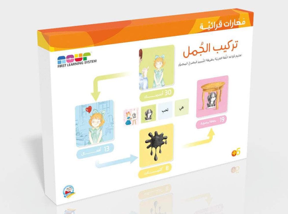 مهارات قرائية - تركيب الجمل