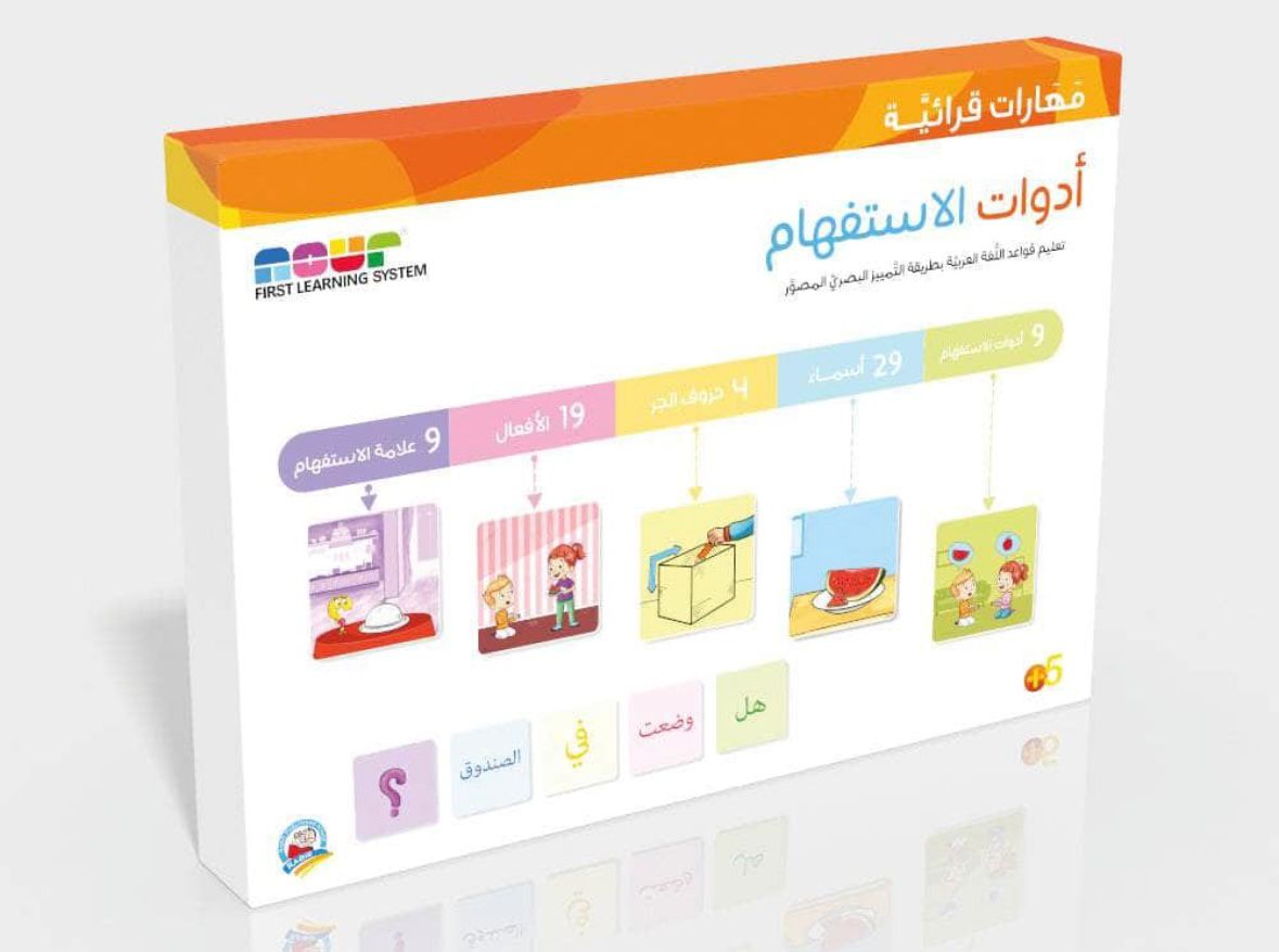 مهارات قرائية - أدوات الإستفهام